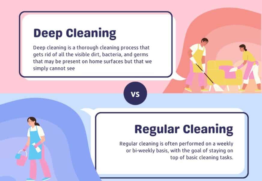 10 reasons why you should not do a deep clean on a first visit