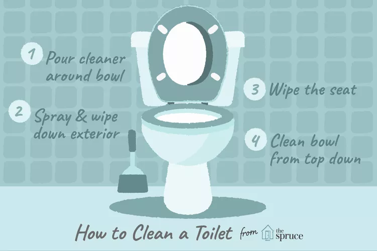 how to clean a toilet tips