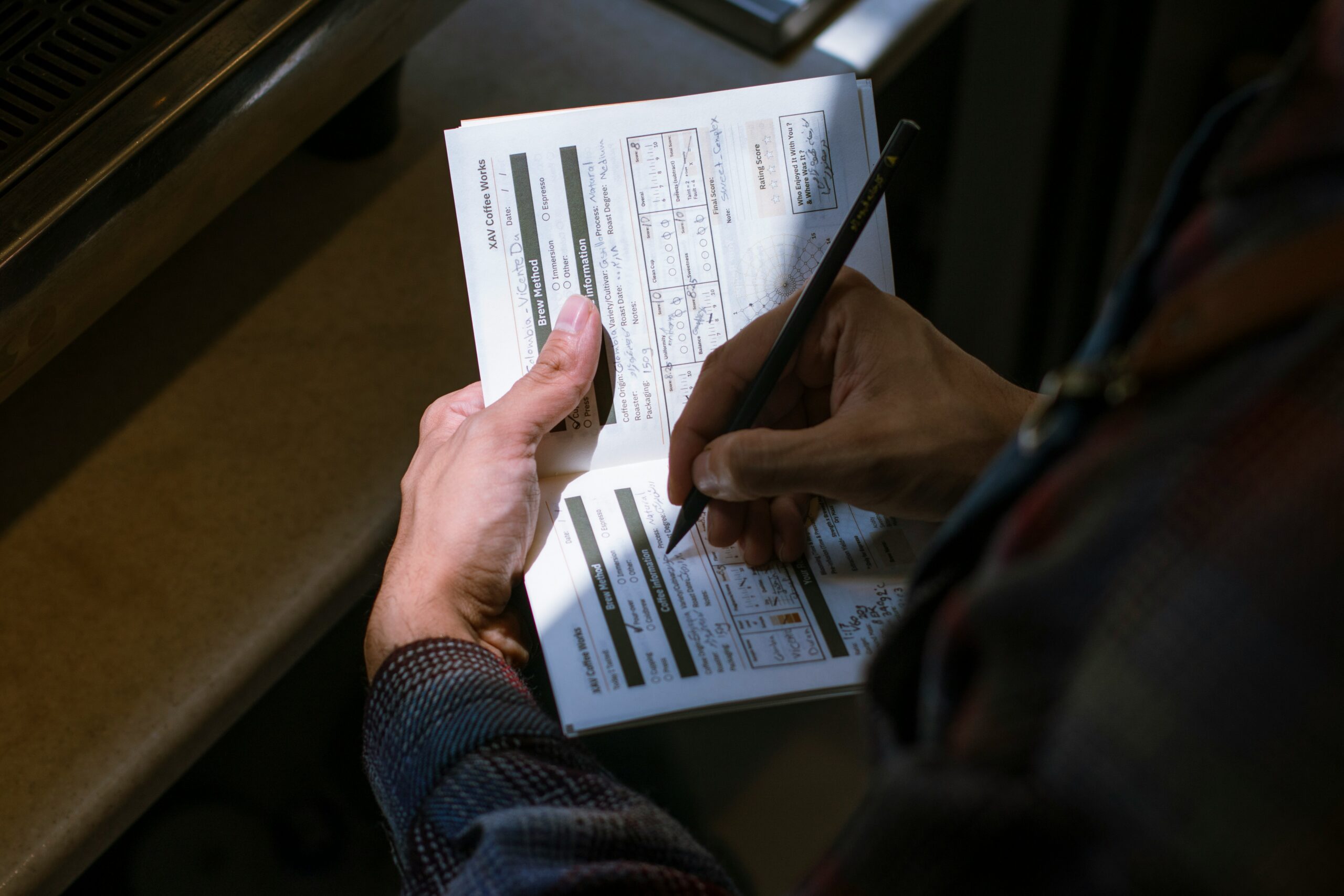 janitorial service KPIs