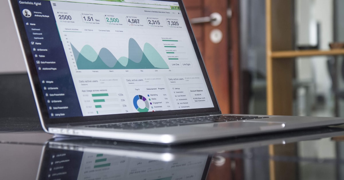 janitorial service KPIs
